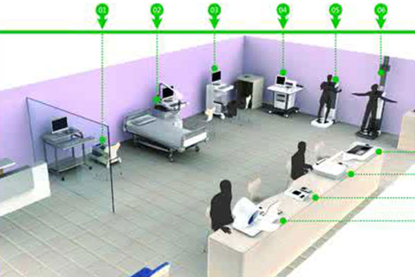 健康小屋遠程無線健康監(jiān)護平臺 健康小屋遠程無線健康監(jiān)護平臺