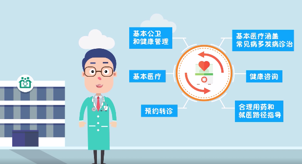 ȫ�w�������M(f��i)���@Щ���һ��������l(w��i)������(w��)�(xi��ng)Ŀ�㶼֪���᣿